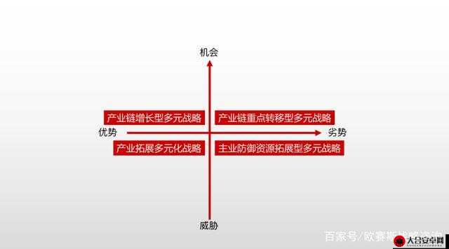 英雄系统，探索多样化发展路径，引领2025蛇年新春创新潮流